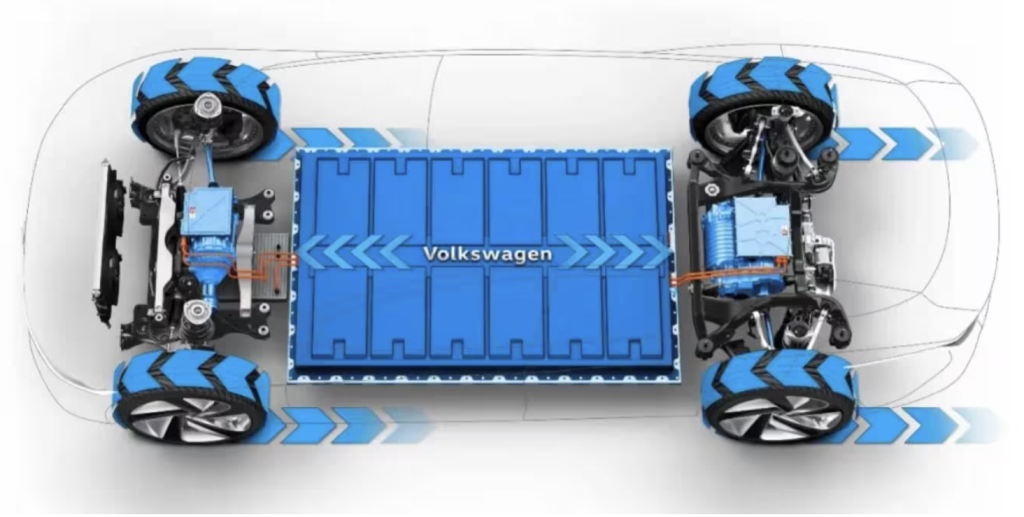 918博天堂设备预测性维护数字孪生模型